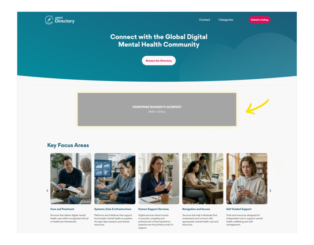 Directory Sponsorship Options 3
